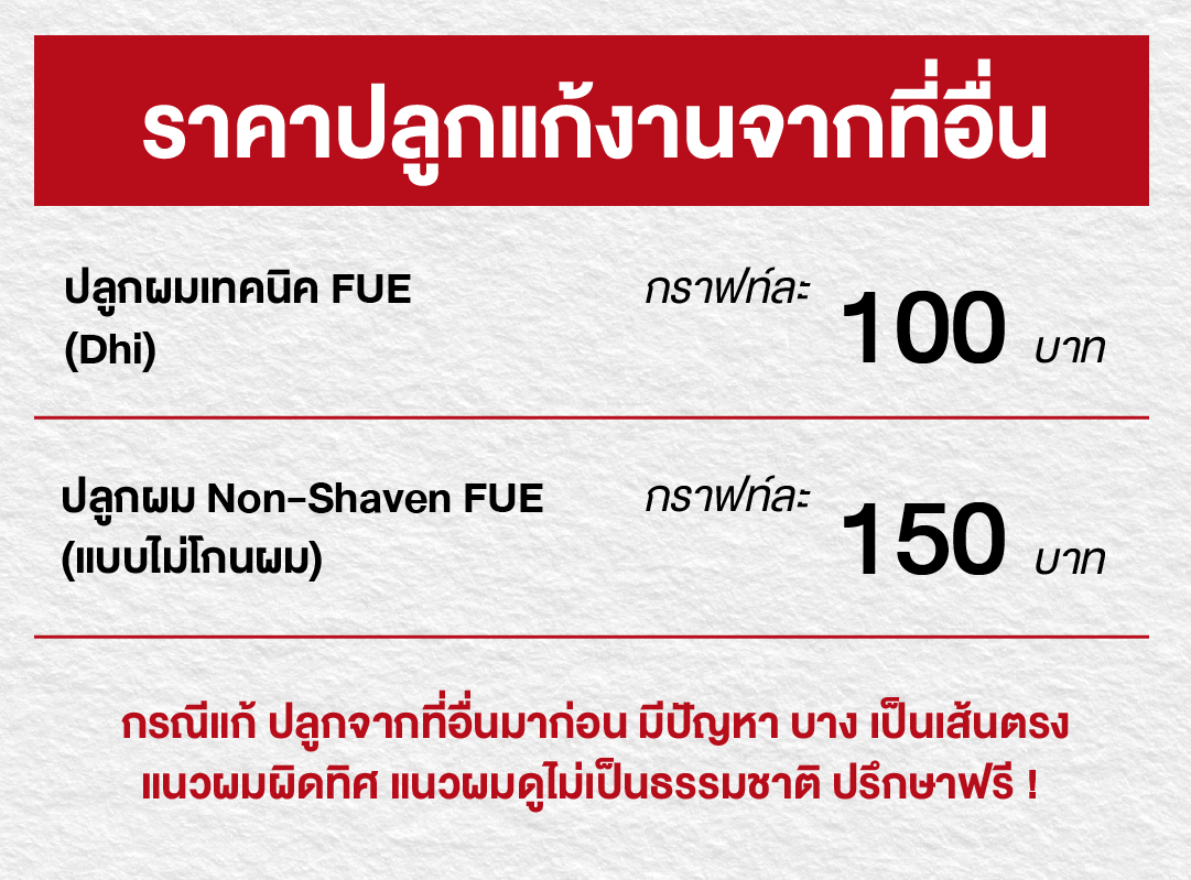 ราคาปลูกผมแก้จากที่อื่น